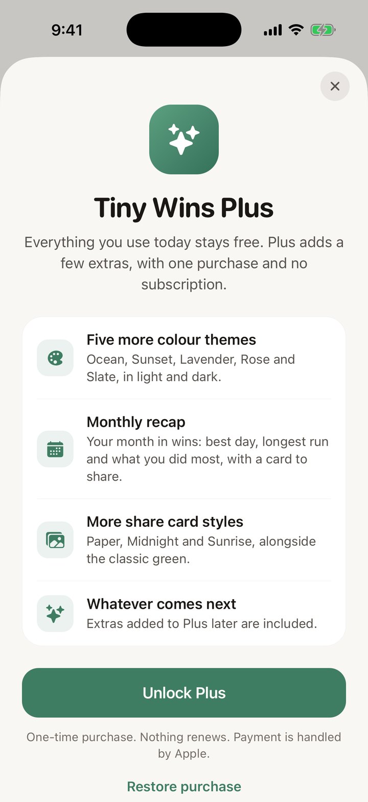 The Tiny Wins Plus screen listing colour themes, the monthly recap and extra share card styles